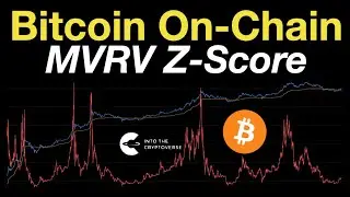Bitcoin On-Chain Analysis: MVRV Z-Score
