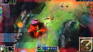 League of Legends: Riven Top Guide/Gameplay- Riven OP?? -Part 1