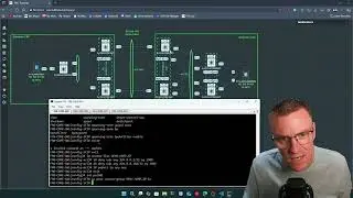 Cisco Nexus vPC DCI Tutorial: Data Centre Interconnect Made Simple