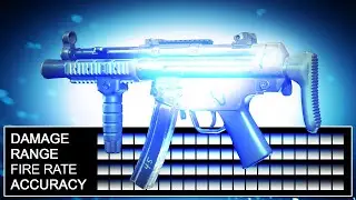Goodbye Blixen, Hello MP5😍
