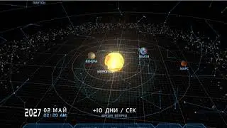 Движение планет