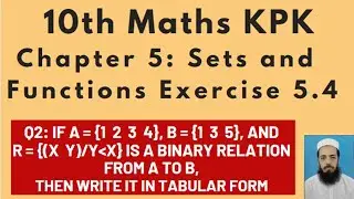 10thMaths Lecture178 Chapter 5:Q2  If A ={1  2  3  4}, B ={1  3  5}, and R = {(x  y)/y less than x}