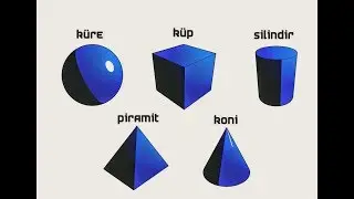 Geometrik Cisimleri Tanıyalım
