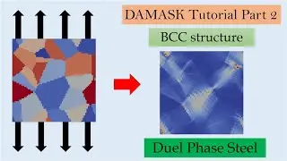 DAMASK example tutorial | Part-2 | Duel phase steel | BCC structure
