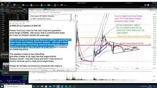 How To Play Elliott Wave Game Game Stop Stock First Update