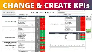 How to Changing KPIs or Create New KPIs in the HSE Performance Monitoring Tool