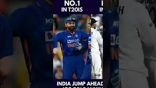 India latest odi ranking #bcci #icc #odi
