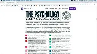 Understanding Marketing Psychology and Manipulation