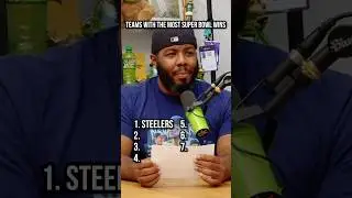 Teams with the most Super Bowl wins 