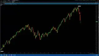 Bear Markets w/Tostie - April 8, 2025