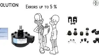 Top 3 Common Force Measurement Errors