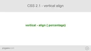 CSS 2.1 - vertical align with percentage value