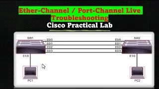 Ether-Channel / Port-Channel Live Troubleshooting - Cisco Practical Lab