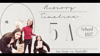 History Timeline 5 A 2023