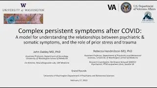 Complex Persistent Symptoms After COVID