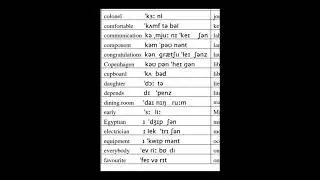 My 100 mispronounced words in English