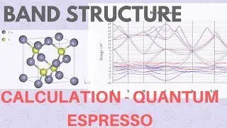 BANDSTRUCTURE CALCULATION using BURAI (GUI for Quantum Espresso) [TUTORIAL #5]