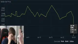 The most UNLUCKY man in CS:GO