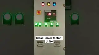 Achieved Unity Power factor.