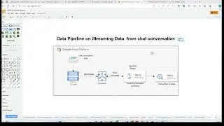 Building a Simple Data Pipeline for Streaming Chat Conversations on GCP using terraform