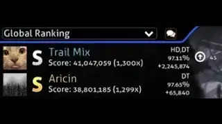 Aricin is the only other DT FC on this
