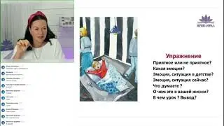 Алгоритм работы с МАК картой. Ирина Орда