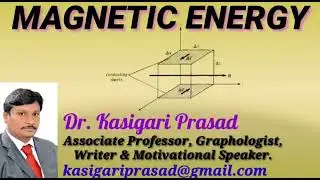 Magnetic Energy #EMTL lecture classes #electromagnetic fields #JNTU syllabus