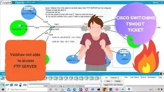 CISCO SWITCH TROUBLESHOOTING TICKET 9 | Vaibhav not able to access FTP Server