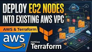 Terraform deploy & destroy EC2 in public & private subnets of an existing VPC (full lifecycle)