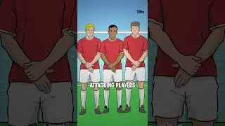 The 3-4-3 Explained