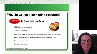 Why Do Marketing Research