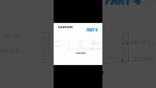 Types of Raft Foundation #raftfoundation #civilengineering #structuralengineering