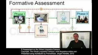 E-Education - E-Assessment on the Virtual Linguistics Campus