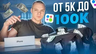 Секретный путь к успеху: от 5 до 100K #бизнес идеи