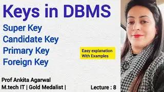 DBMS Keys | Types of Keys | With Examples | Simple Explanation |
