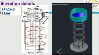 Over head tank 3D View I Autocade View I Complete demostration @TheCIVILengineervisit