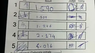 1.82 (FORMER) PYRA NR AVERAGE(WR24)(AsR7)