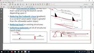 6- Heading   up structures