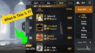 What's The Meaning Of % In Ranking || Pubg Mobile India