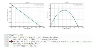 Quake 3's frame rate dependent physics