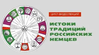 Празднуют ли российские немцы День Святого Мартина и День Святого Николая?