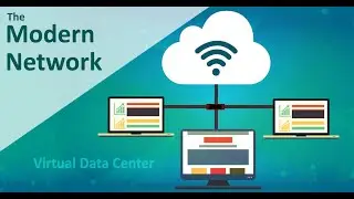 Discussing the Virtual Data Center (VDC): NSEW Infrastructure Traffic