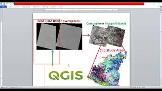 QGIS Tutorial 014 || How to Merge Overlapped Raster Bands || How to Clip Study Area ||