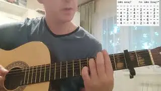 Rotary Hop - High Llamas - guitar tabs chords