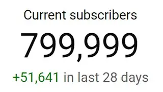 800,000 Subscribers!