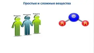 Простые и сложные вещества