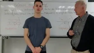 Reflexionen am Hohlspiegel