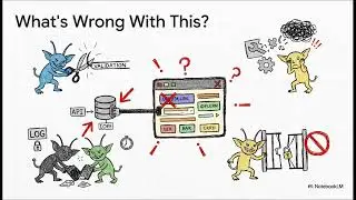 Zero to Production: .NET in 2026: 35 Lessons on How to Master the Stack with .NET 10 and Azure