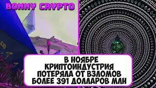 В ноябре криптоиндустрия потеряла от взломов более 391 долларов млн