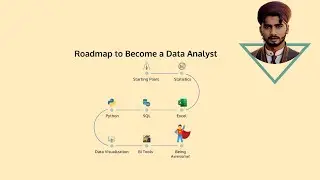 Becoming a Data Analyst: Your Complete Roadmap to Success